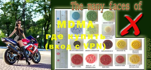 a pvp Горнозаводск